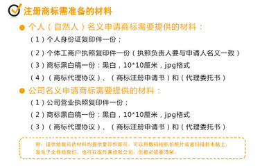小A服务 一站式知识产权解决方案，助力企业品牌成长